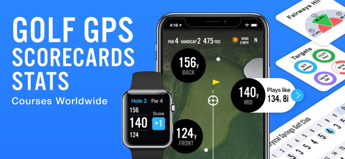 Golf course app for iphone